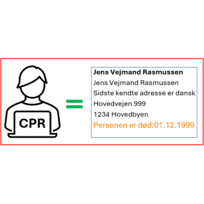 CPR opslag