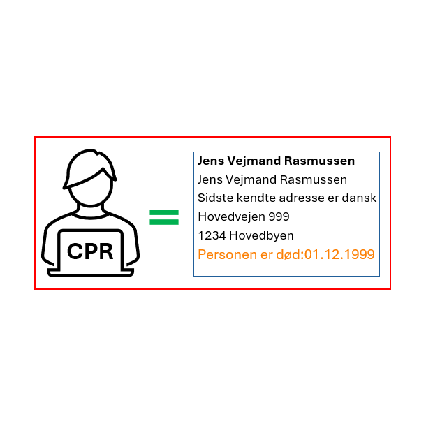 CPR-opslag